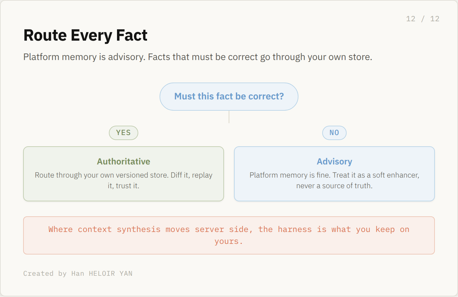 Route every fact: advisory versus authoritative