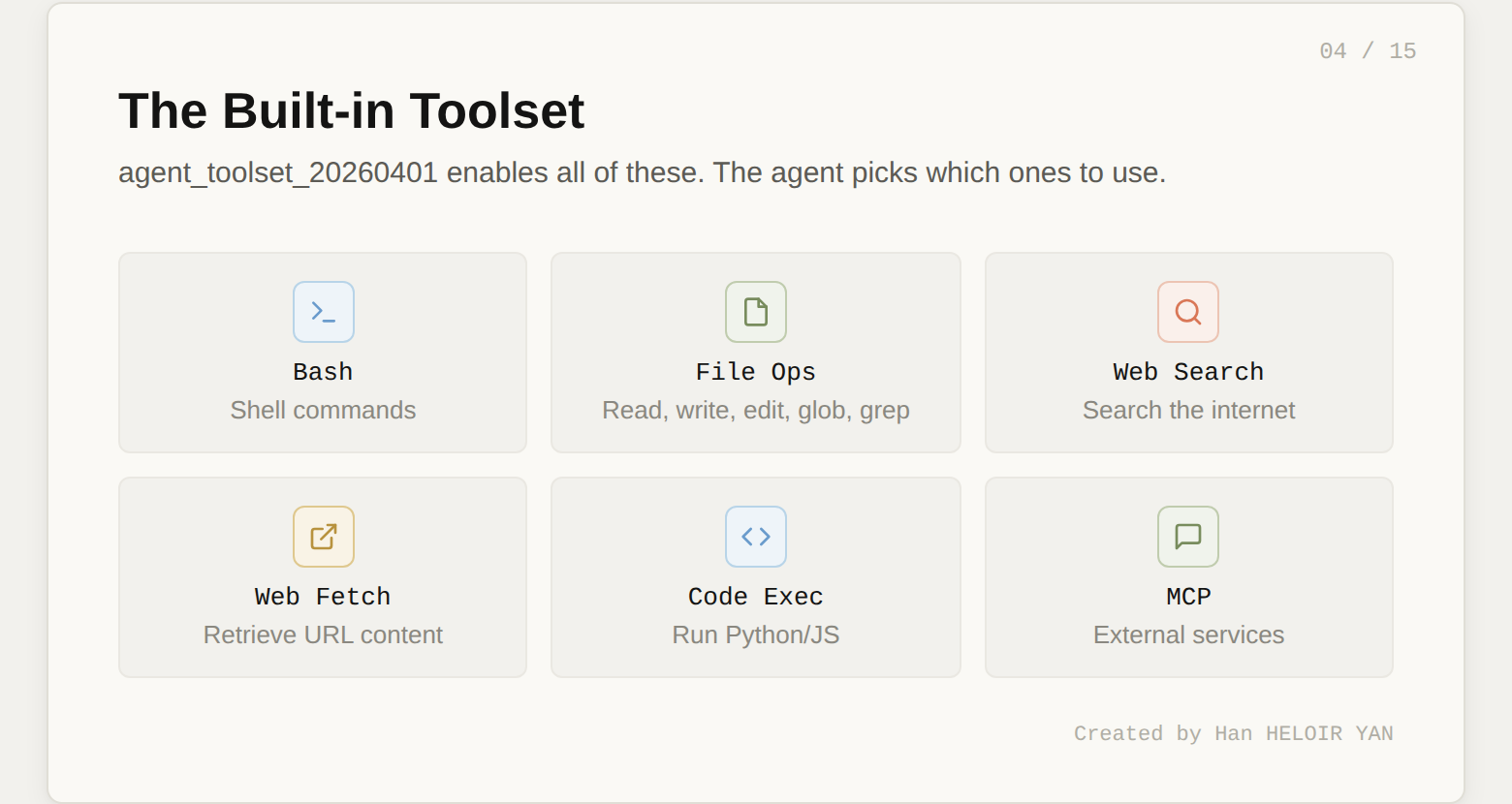 The Built-in Toolset