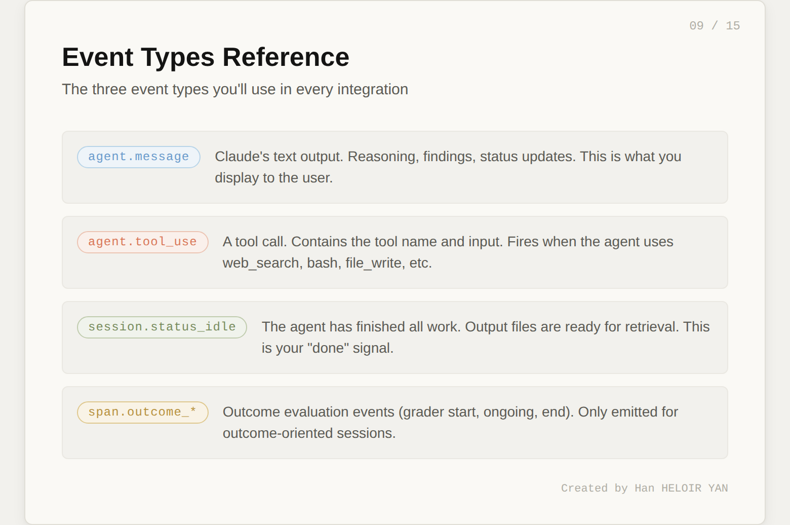 Event Types Reference